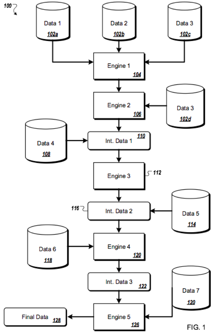 The Big Data Analysis Movement Gardella Grace